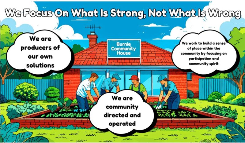 Watch: Burnie Community House, Tasmania